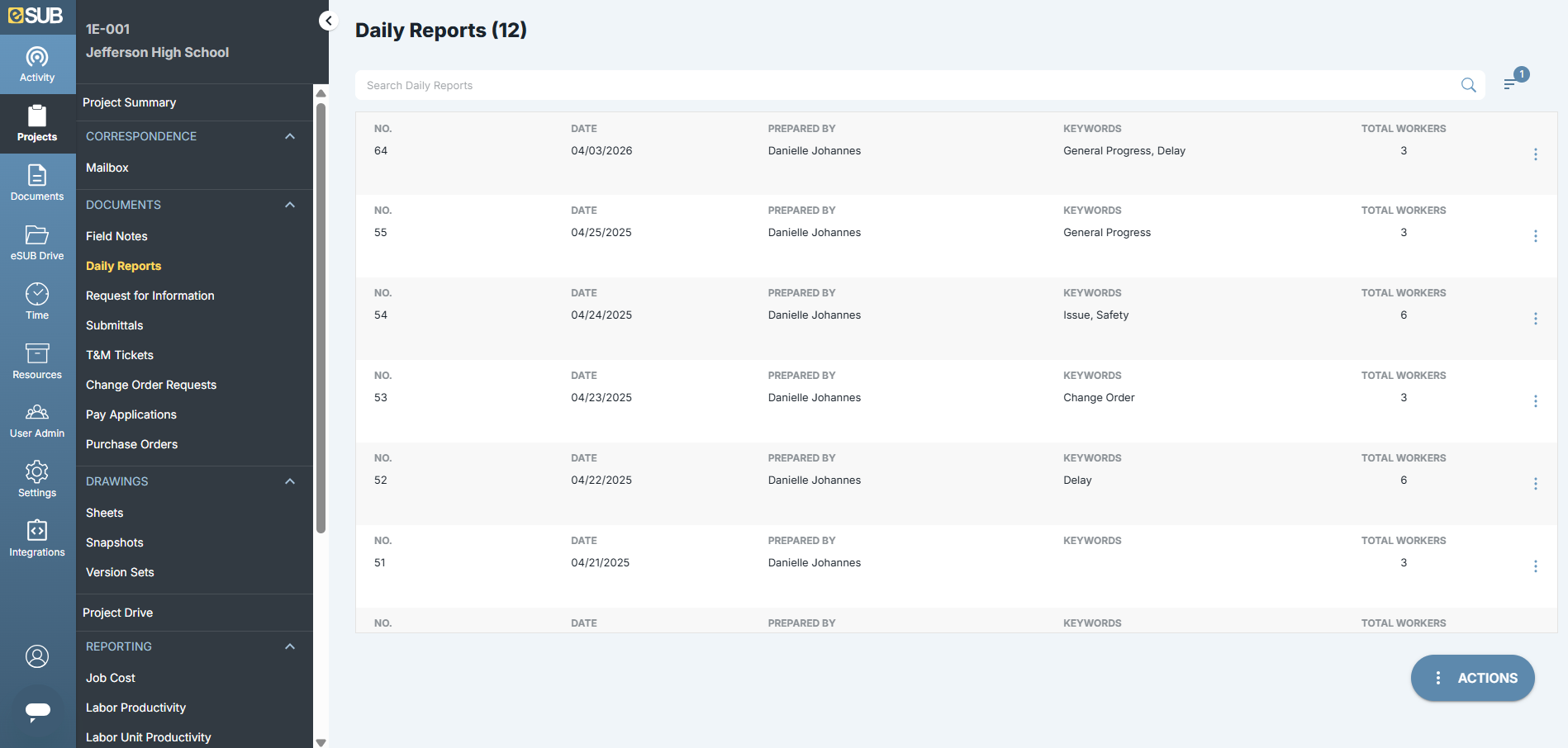 Daily Report Web