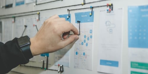 How to Write a Risk Management Plan