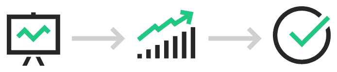 construction project progress reports and graphs