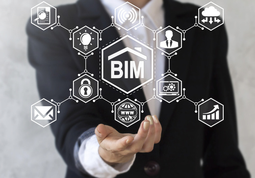 BIM
