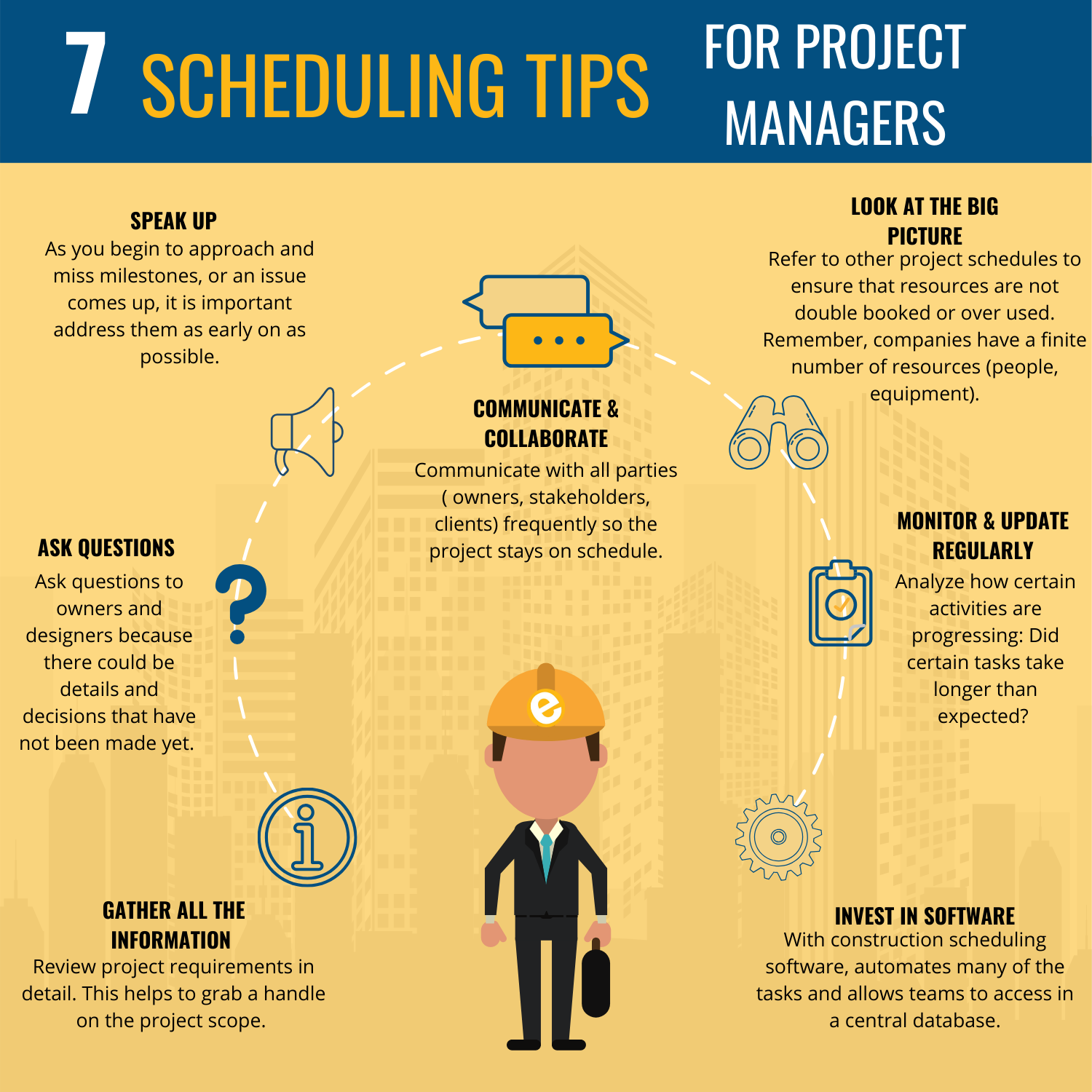 Construction Project Planning and Scheduling: A Complete Guide
