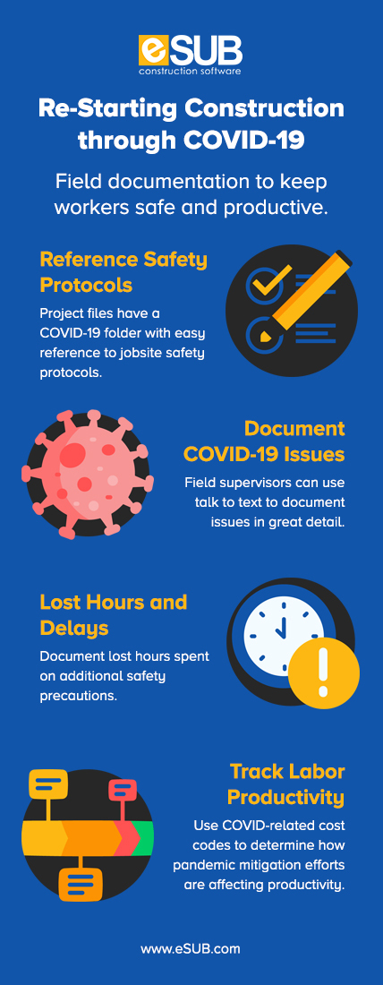 Construction Re-Start Infographic